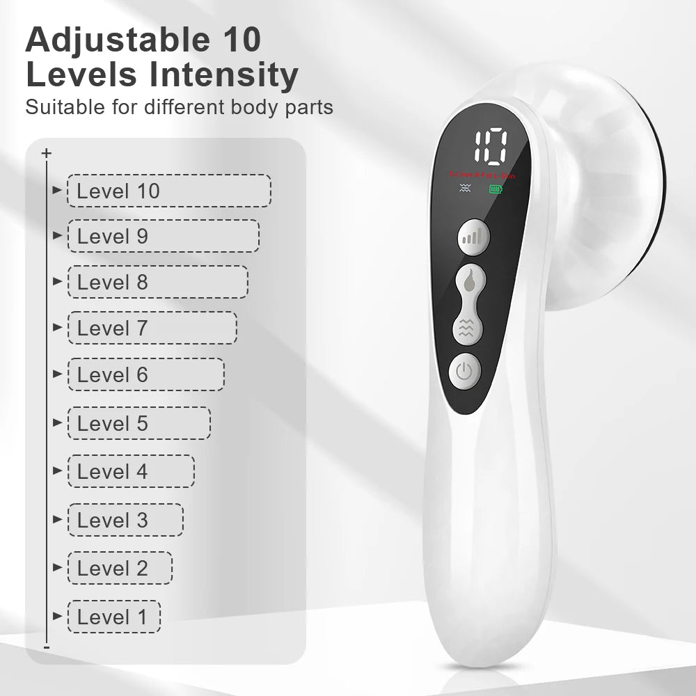 Confidelle™ UltraSonic Sculpt Pro
