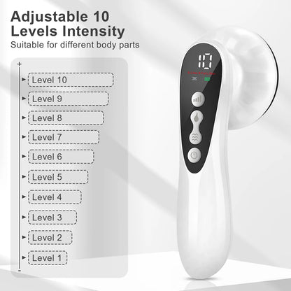 Confidelle™ UltraSonic Sculpt Pro
